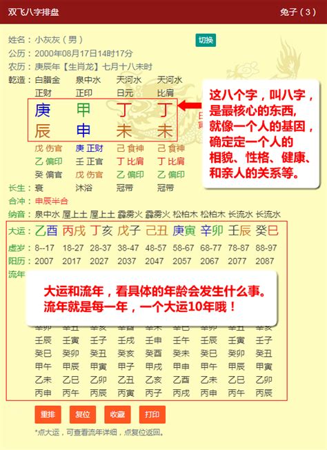 流年五行表|八字排盘流年吉凶表,八字排盘看流年运程